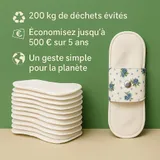 Infographie écologique - 200kg de déchets évités