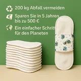 Ökologische Infografik - 200kg Abfall vermieden